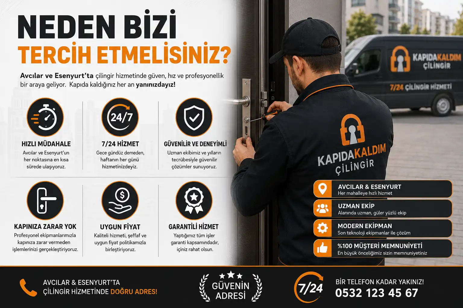 Çilingir Fiyatları Görseli