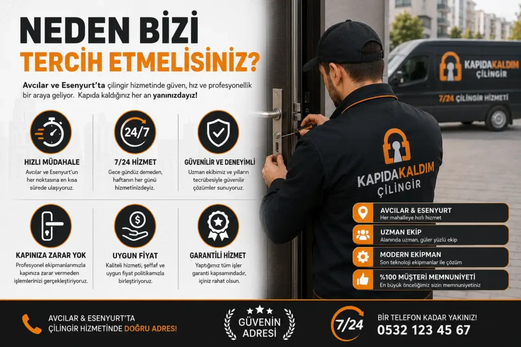 Hizmetlerimiz